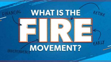 What is FIRE Movement: Financial Independence, Retire Early?